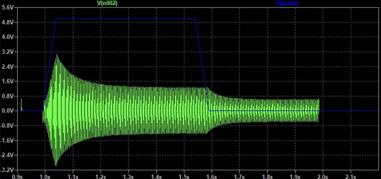 Analogue Synthesiser-header